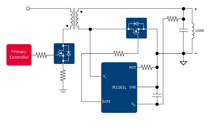 Block diagram for IR1161L synchronous rectification IC