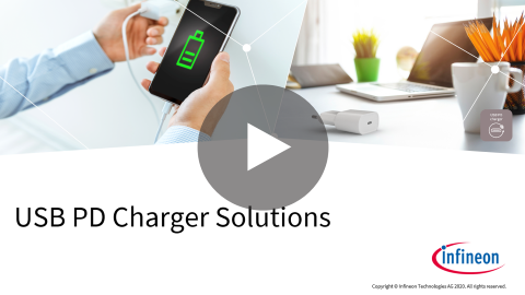 USB-PD charger, high density, high efficiency, digital power, quick charger