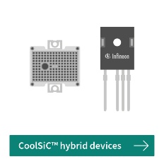 CoolSiC hybrid devices